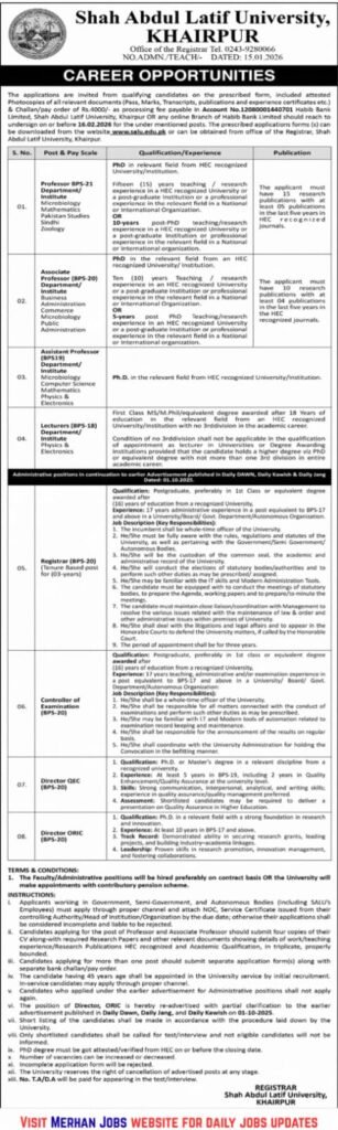 Shah Abdul Latif University Jobs 2026 Advertisement