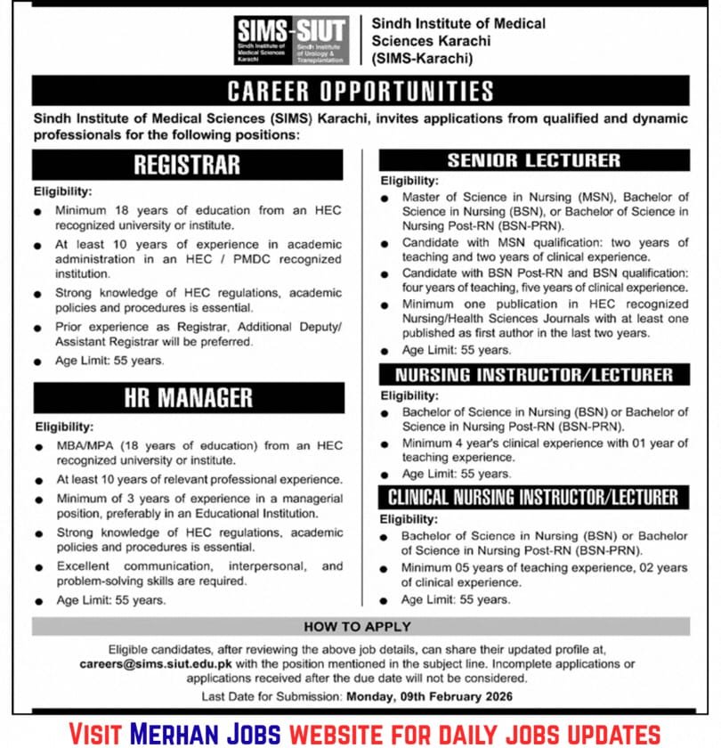 Sindh Institute of Medical Sciences Karachi Jobs