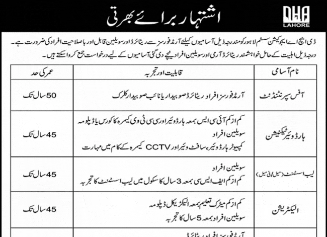 DHA Lahore Jobs 2026