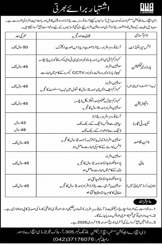 DHA Lahore Jobs 2026 