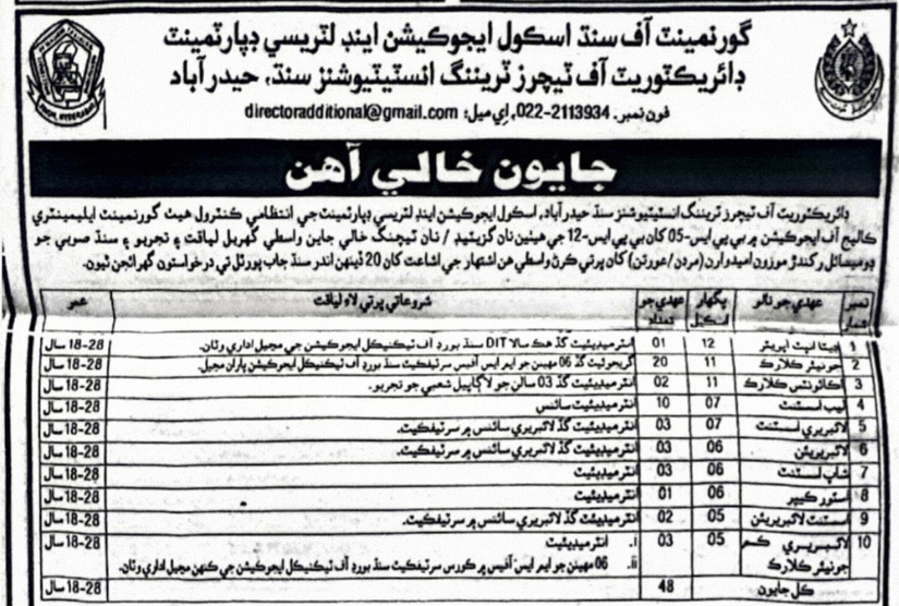 Directorate of Teachers Training Institutions Sindh Jobs 2026