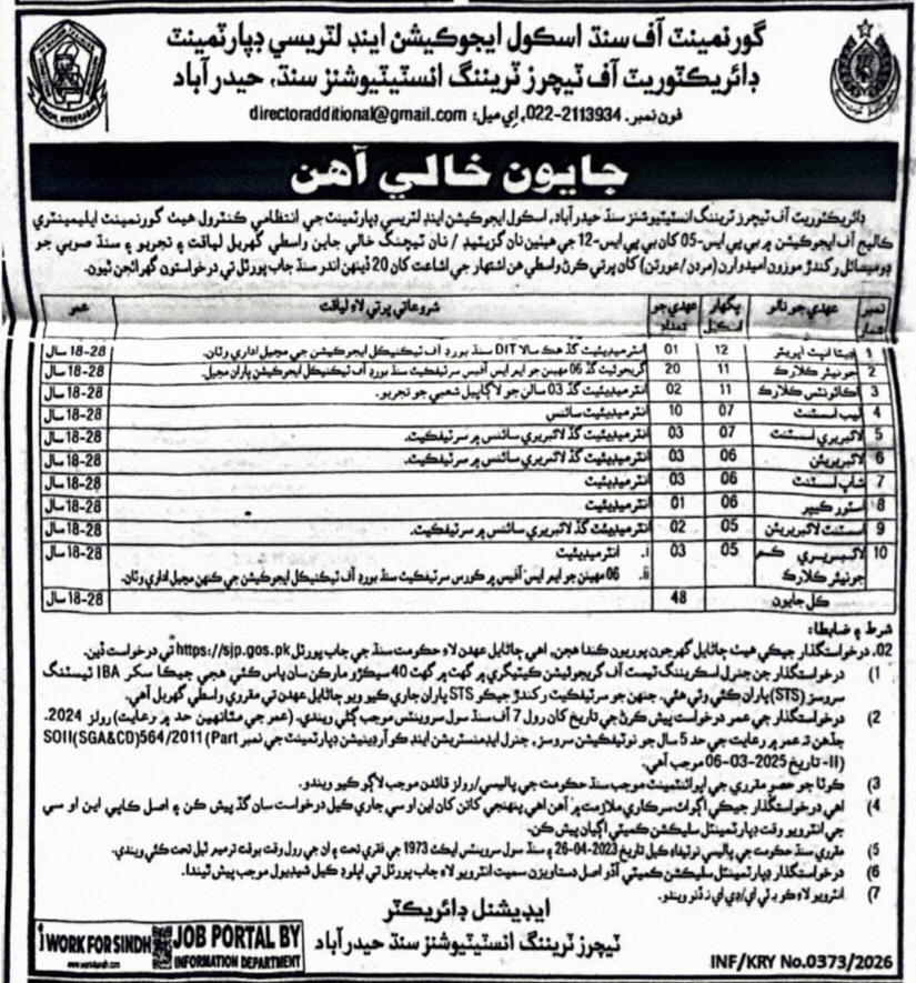 Directorate of Teachers Training Institutions Sindh Jobs 2026