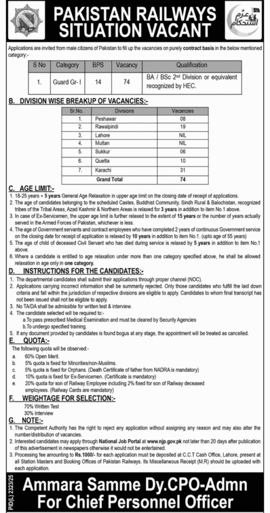 Guard Jobs in Pakistan Railways 2026 February Apply Online