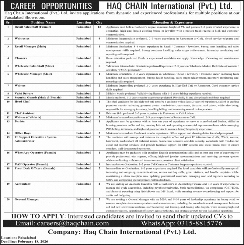 Haq Chain International Pvt Ltd Faisalabad Jobs 2026 February Advertisement