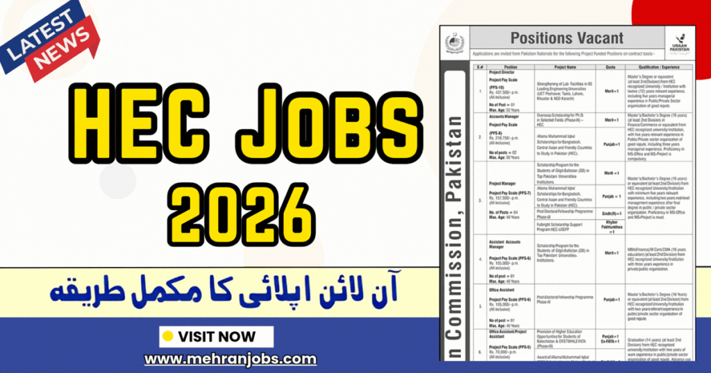 Higher Education Commission - HEC Jobs 2026