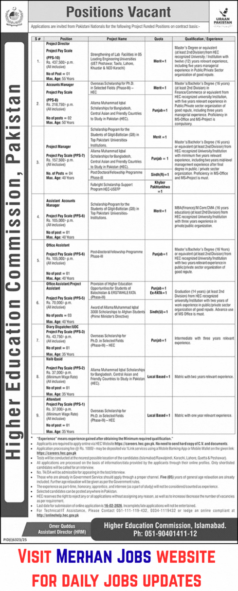 Higher Education Commission - HEC Jobs 2026 