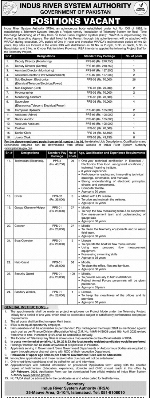 IRSA Indus River System Authority Jobs
