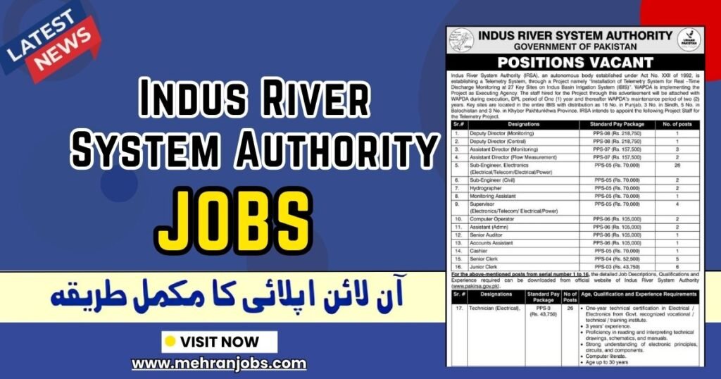 IRSA Indus River System Authority Jobs