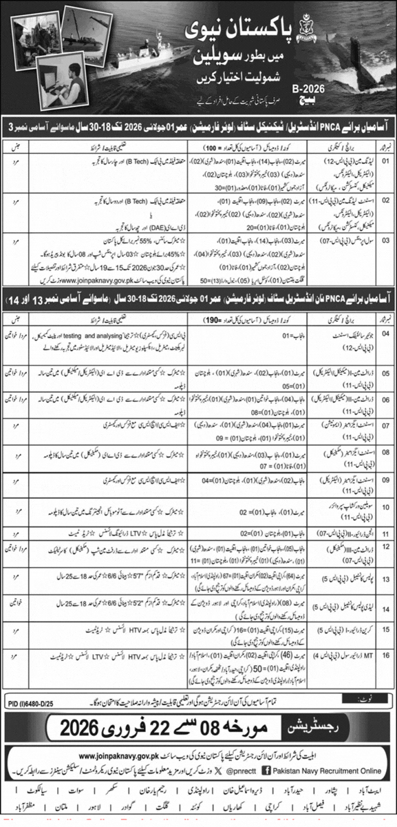 Join Pakistan Navy Civilian Jobs 2026 February Online Registration 