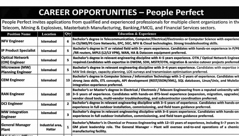 People Perfect Staffing Solutions Jobs 2026