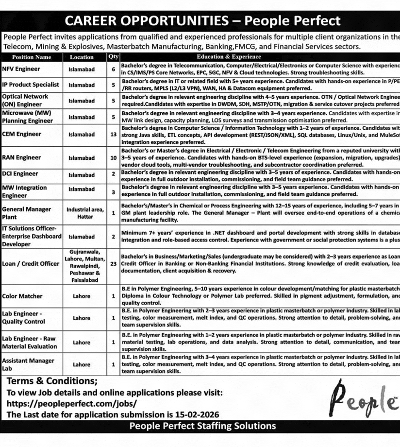 People Perfect Staffing Solutions Jobs 2026