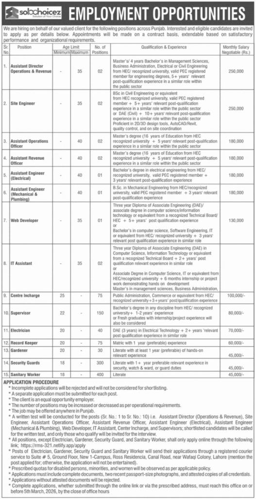 Solochoicez Solo choicez Jobs Advertisement 2026 February