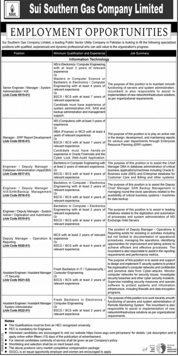 Sui Southern Gas Company Limited SSGC Jobs 2026 February Apply Online 