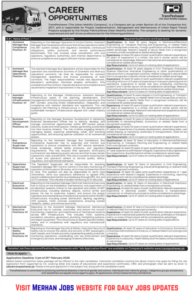 Trans Peshawar Jobs 2026 February Online Apply