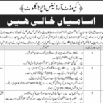 Composite Ordnance Depot Jaglot Jobs 2026 March