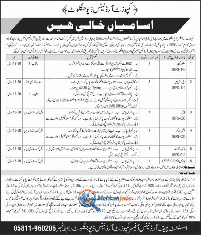 Composite Ordnance Depot Jaglot Jobs 2026 March