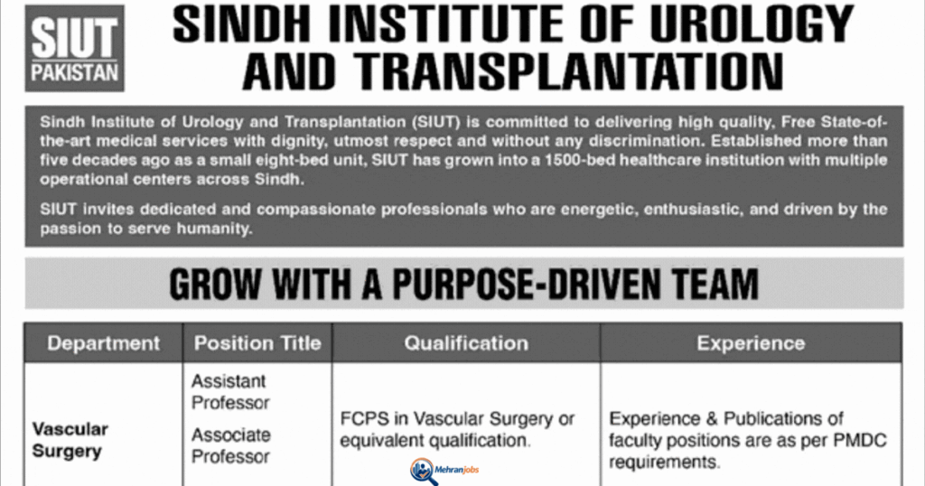 SIUT Hospital Jobs Advertisement Karachi / Sukkur March 2026 Apply Online