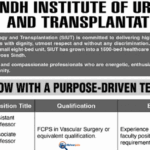 SIUT Hospital Jobs Advertisement Karachi / Sukkur March 2026 Apply Online
