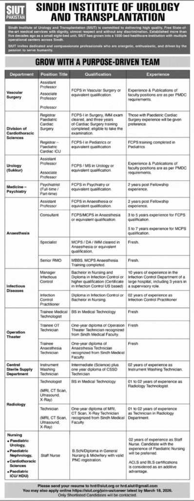 SIUT Hospital Jobs Advertisement Karachi / Sukkur  March 2026 Apply Online 
