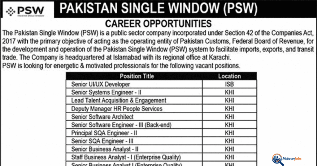 Pakistan Single Window Jobs March 2026 Apply Online