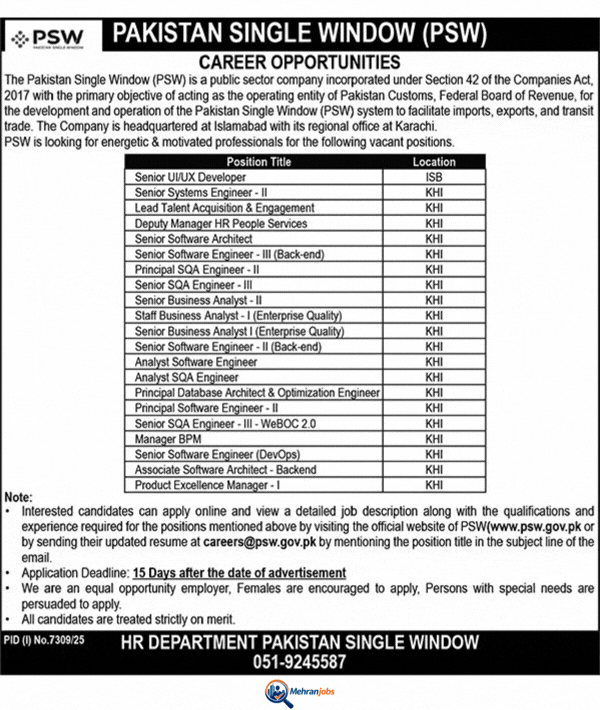 Pakistan Single Window Jobs March 2026 Apply Online