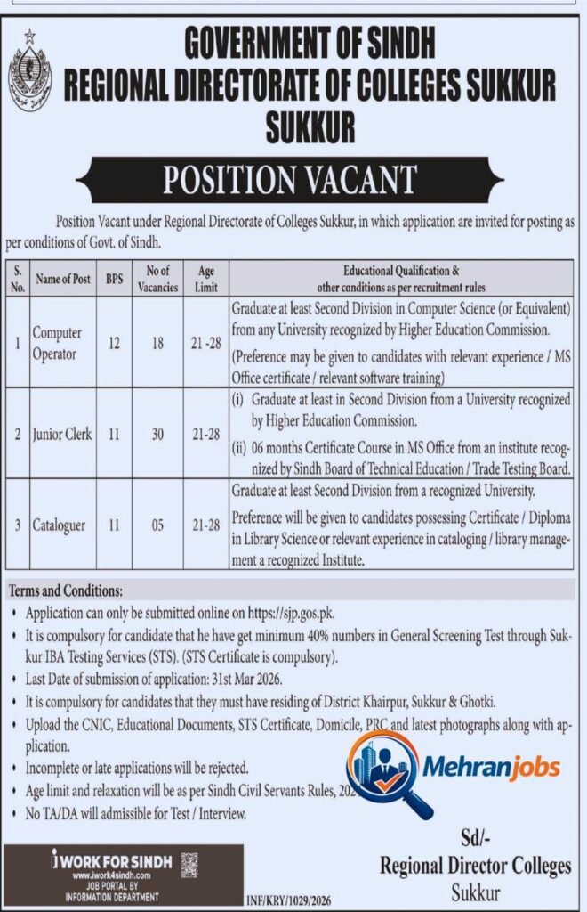 Regional Directorate of Colleges Sukkur Jobs 2026 for Computer Operator Junior Clerk and Cataloguer