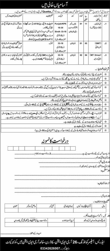 26 Army Aviation Squadron Khalid Base Quetta Jobs April 2026