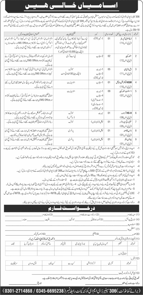 306 Spares Depot EME Quetta Jobs April–May 2026