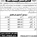 Apply for Balochistan Local Govt Jobs 2026. Chowkidar, Helper, Cleaner vacancies, eligibility, and application process.