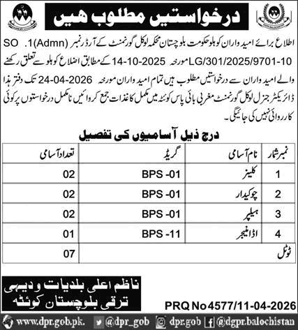 Apply for Balochistan Local Govt Jobs 2026. Chowkidar, Helper, Cleaner vacancies, eligibility, and application process.