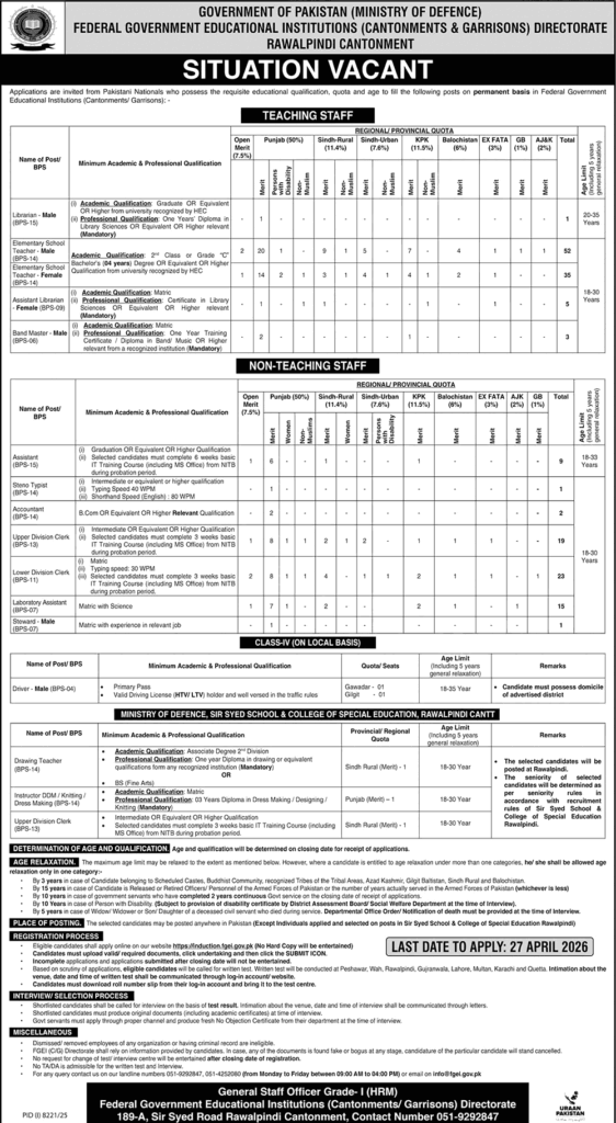 FGEI Jobs 2026 Apply Online Teaching & Clerk Posts