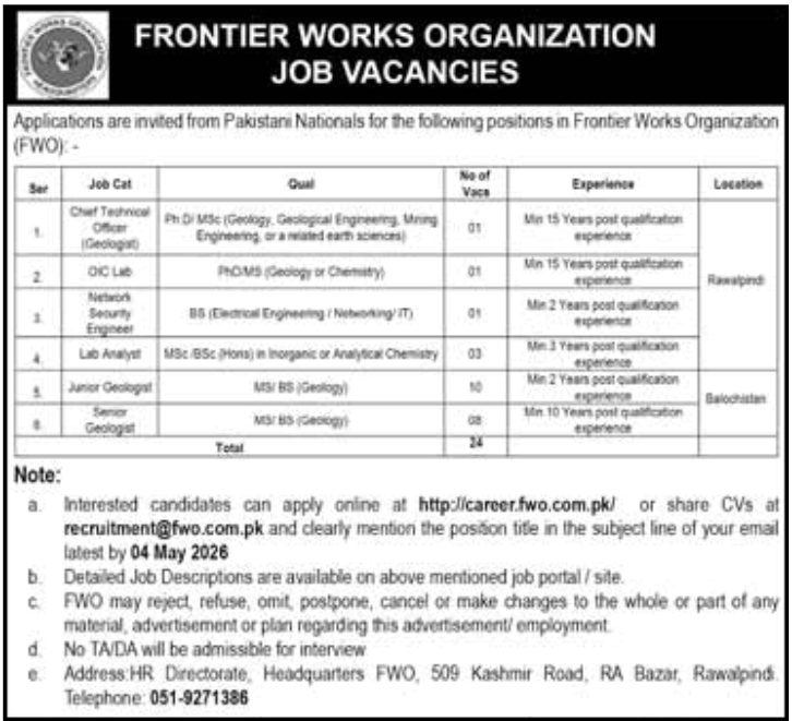 Frontier Works Organization (FWO) Jobs 2026