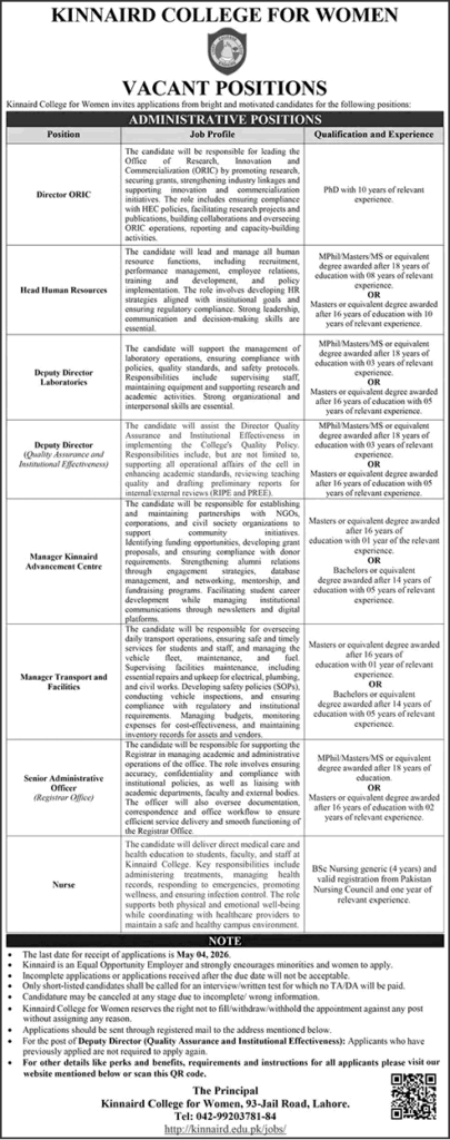 Kinnaird College for Women Lahore Jobs April 2026