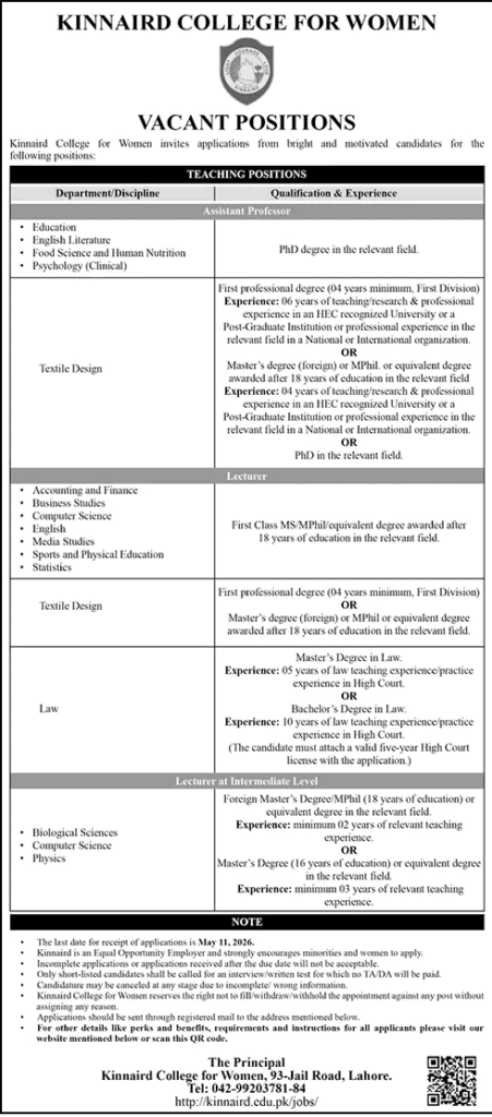 Kinnaird College for Women Lahore Jobs April–May 2026 – Teaching Faculty