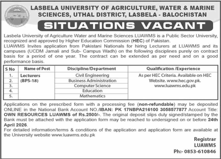 Lecturer Jobs 2026 in Lasbela University Uthal