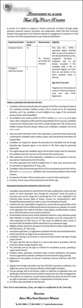 Lecturer Jobs in Abdul Wali Khan University Mardan 2026
