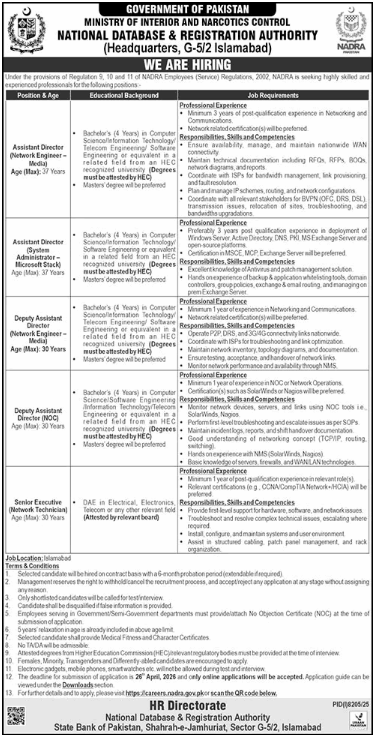 NADRA Jobs 2026