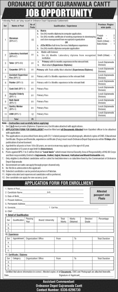 Ordnance Depot Gujranwala Cantt Jobs April 2026