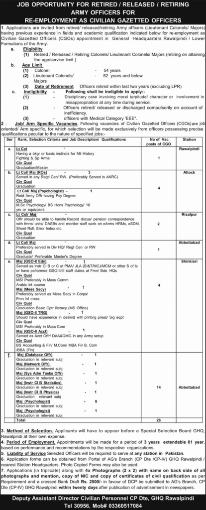 Pakistan Army Re-Employment Jobs 2026 – Civilian Gazetted Officers (Retired Officers)
