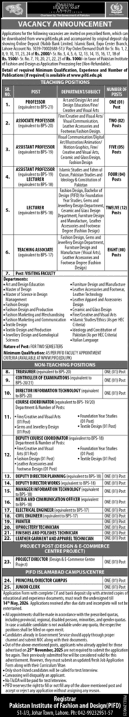 Pakistan Institute of Fashion and Design Lahore Jobs April–May 2026