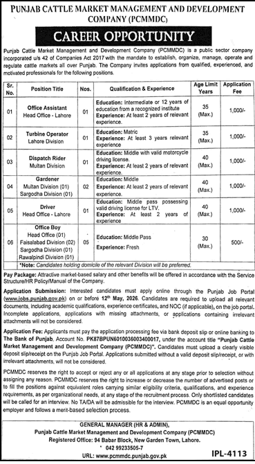 Punjab Cattle Market Management & Development Company Jobs April–May 2026