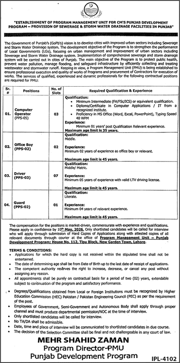 Punjab Development Program Jobs April–May 2026