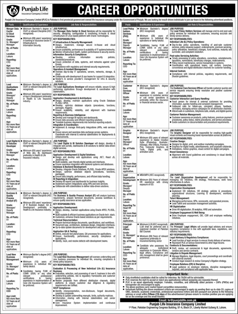 Punjab Life Insurance Company (PLIC) Jobs April 2026