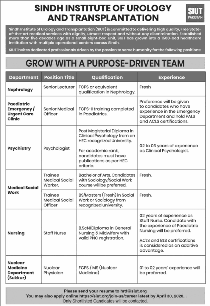 SIUT Karachi Jobs 2026 – Nurses & Technicians