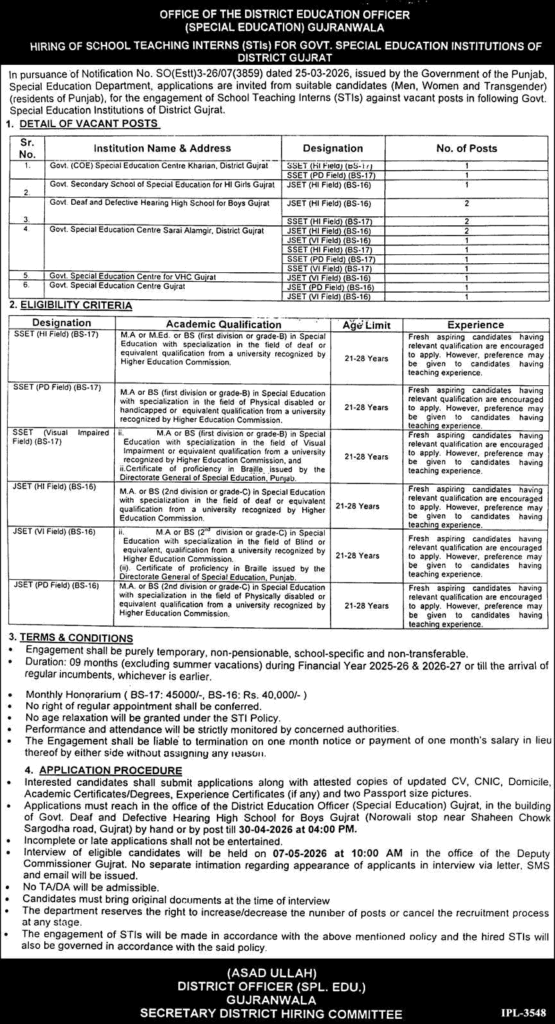 STI Jobs 2026 Gujrat Special Education