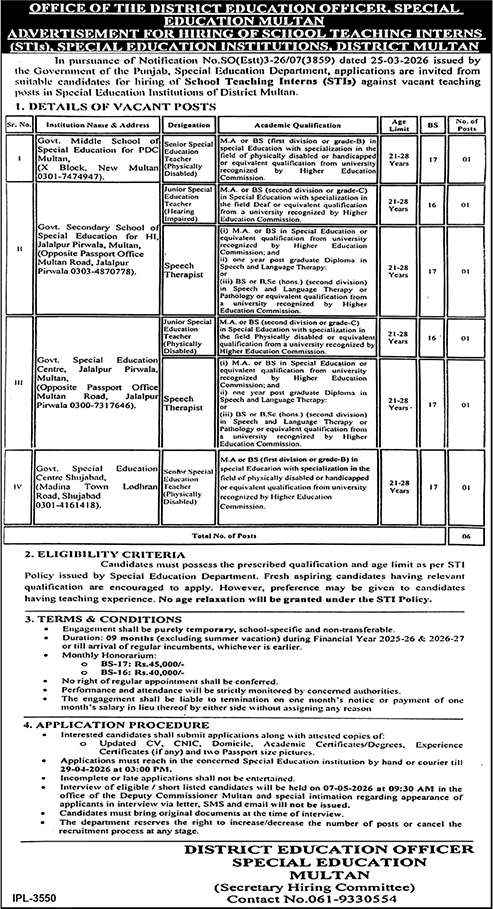 School Teaching Intern (STI) Jobs 2026 in Punjab