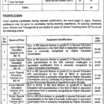 School Teaching Intern (STI) Jobs 2026 in Special Education Department Toba Tek Singh