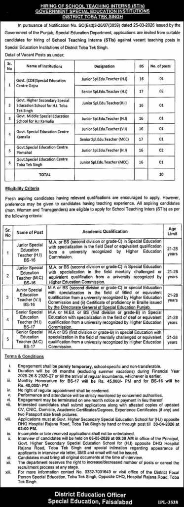 School Teaching Intern (STI) Jobs 2026 in Special Education Department Toba Tek Singh