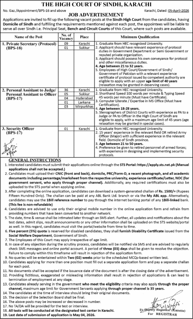 Sindh High Court Jobs 2026
