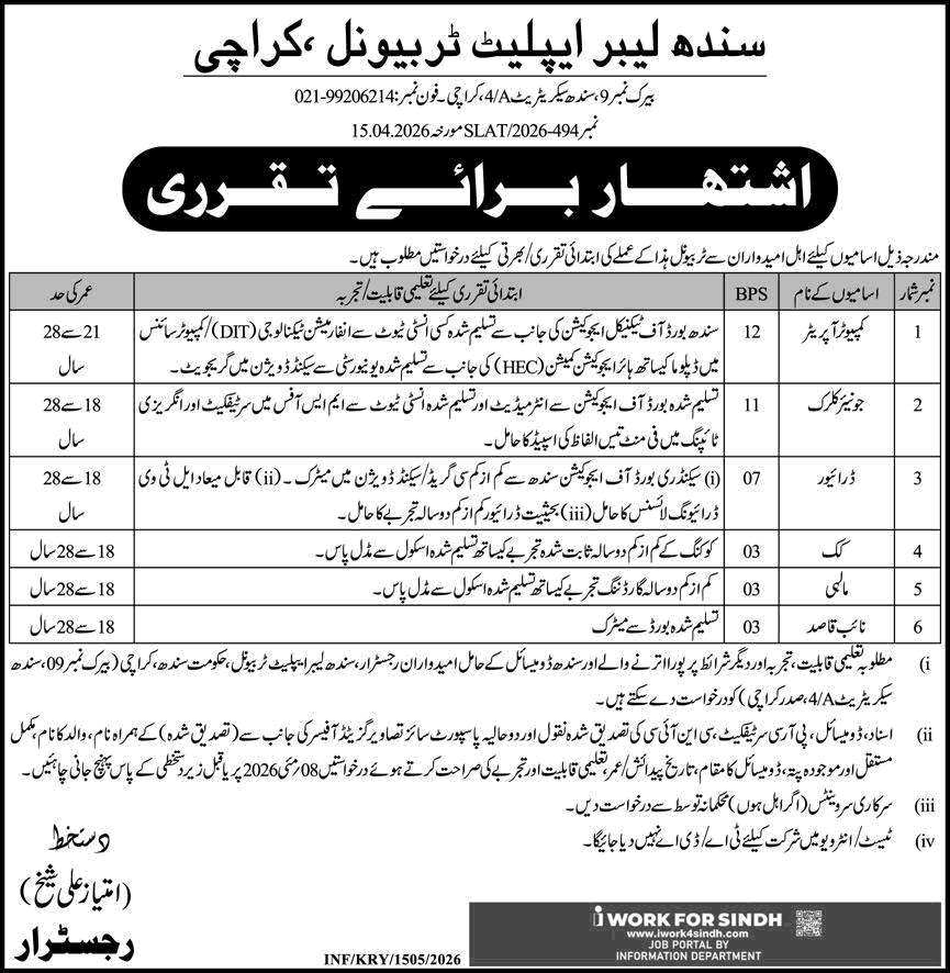 Sindh Labour Appellate Tribunal Jobs 2026 Karachi
